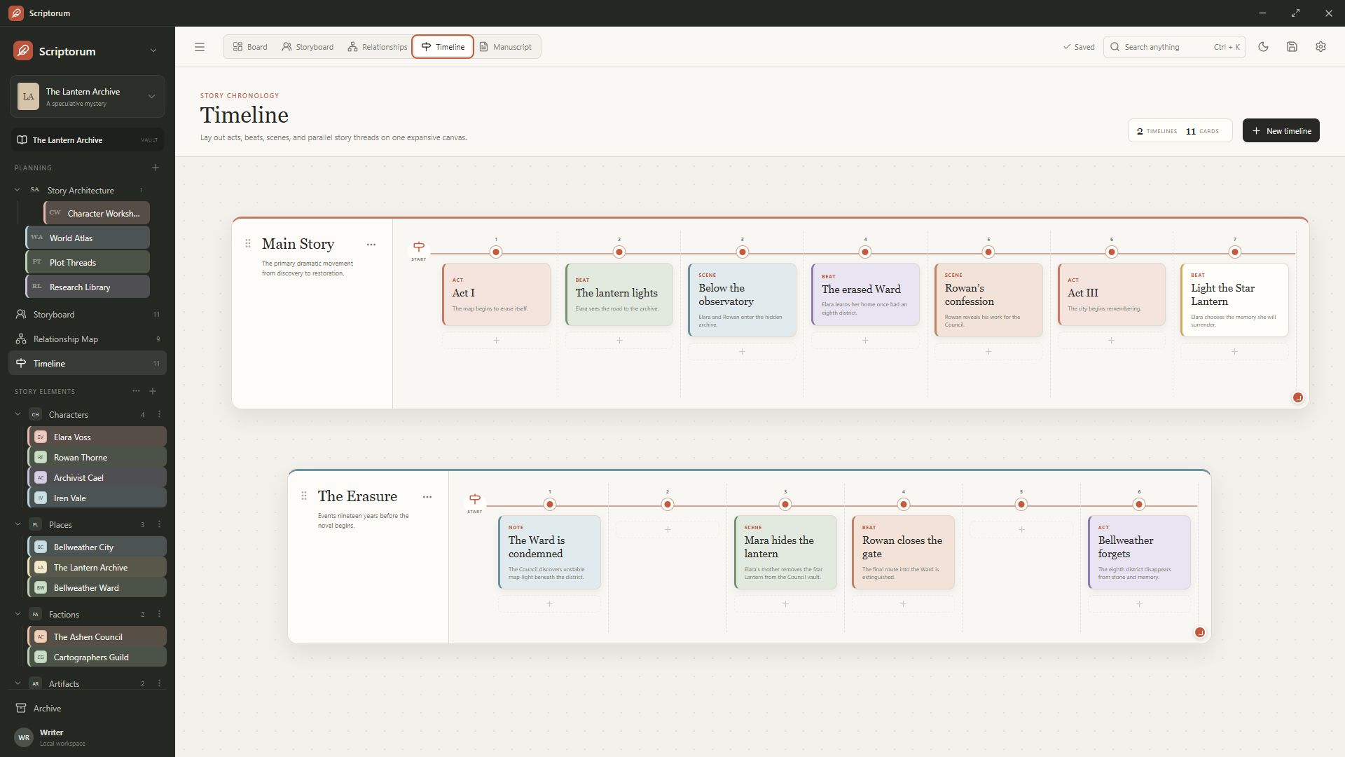 Multiple story timelines arranged together in Scriptorum